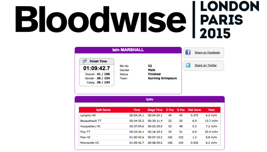 Screen Shot 2015-10-16 at 02.06.44